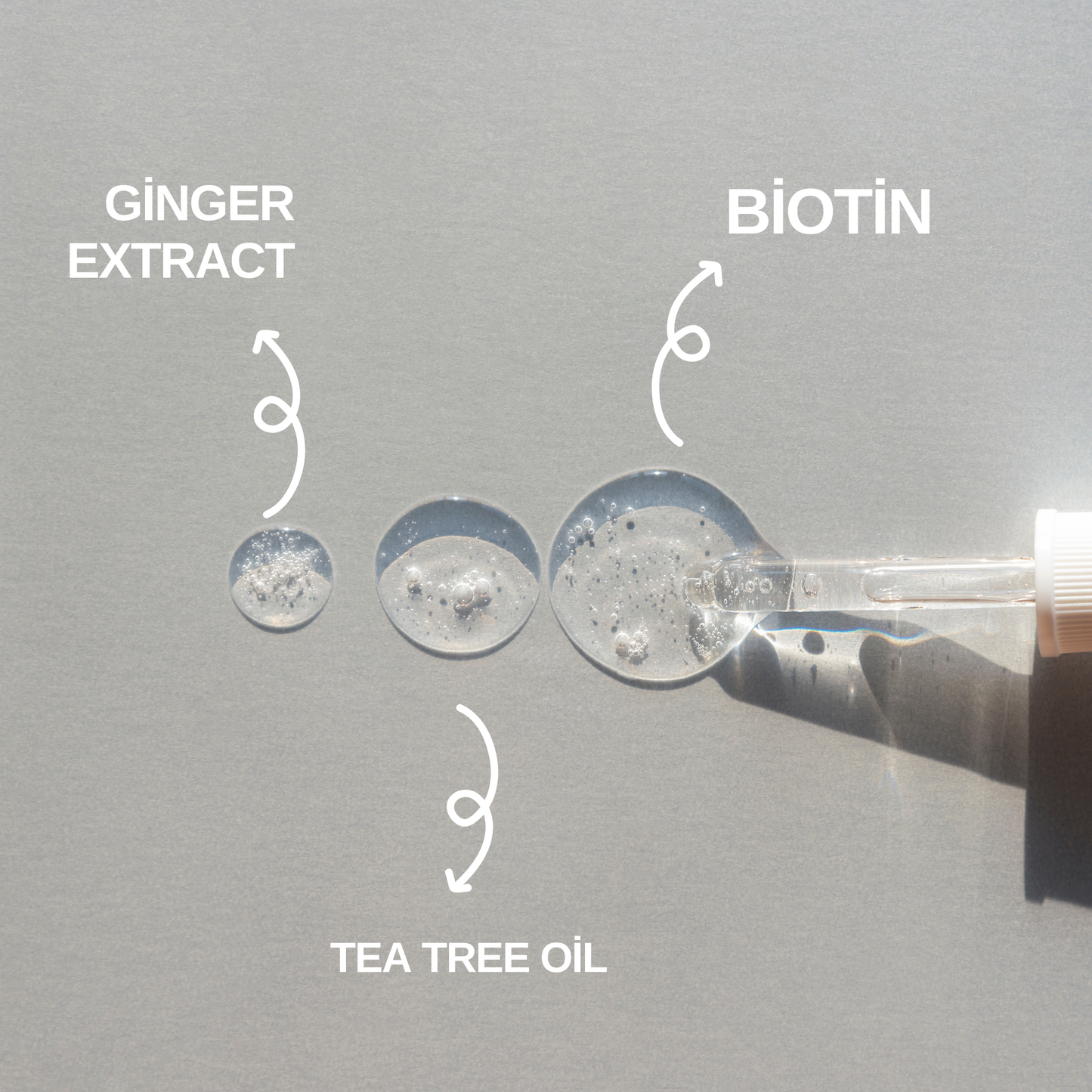 AlopeThol Targeted Scalp Solution | Hedefe Yönelik Bölgesel Bakım Serumu