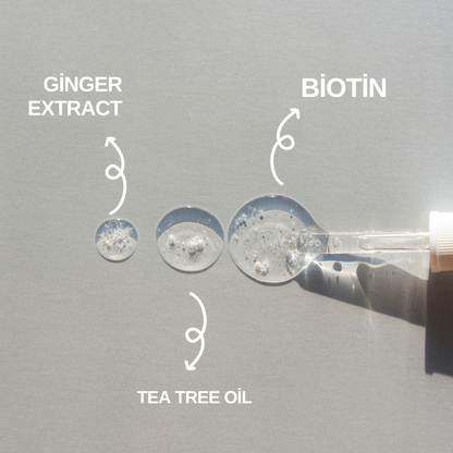 AlopeThol Targeted Scalp Solution | Hedefe Yönelik Bölgesel Bakım Serumu