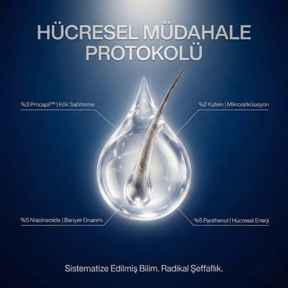 Kök Odaklı Saç Destek Protokolü