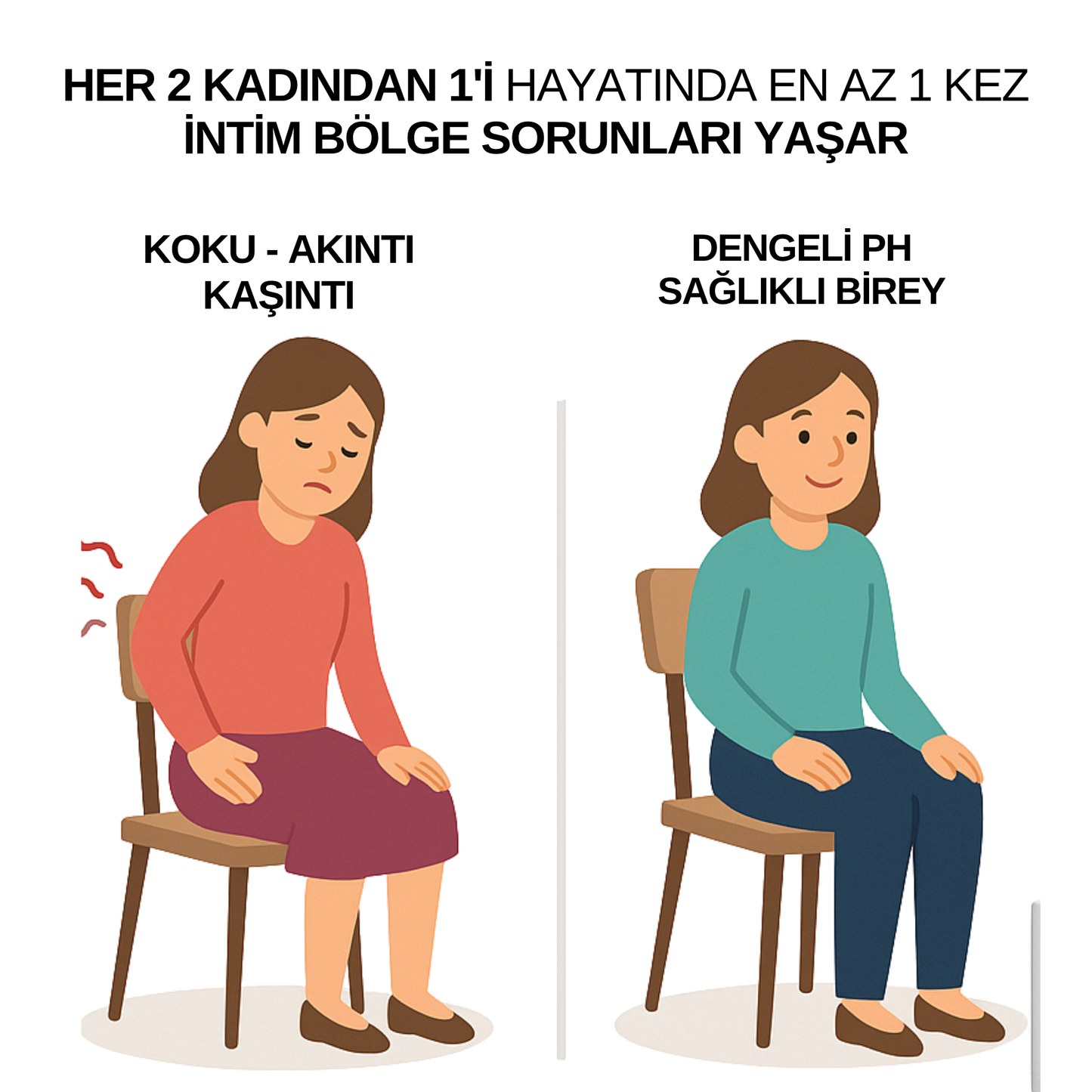İntim Bölge Dengeleyici ve Yatıştırıcı Bakım Kremi