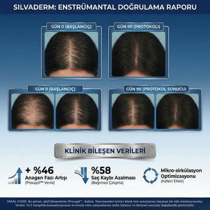 Kök Odaklı Saç Destek Protokolü