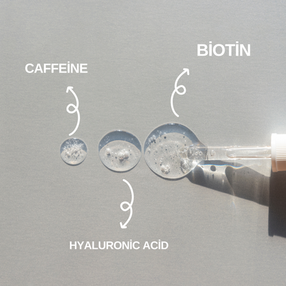 15% Total Active Hair Complex: 3% Procapil + 5% Niacinamide + 5% Panthenol + 2% Caffeine